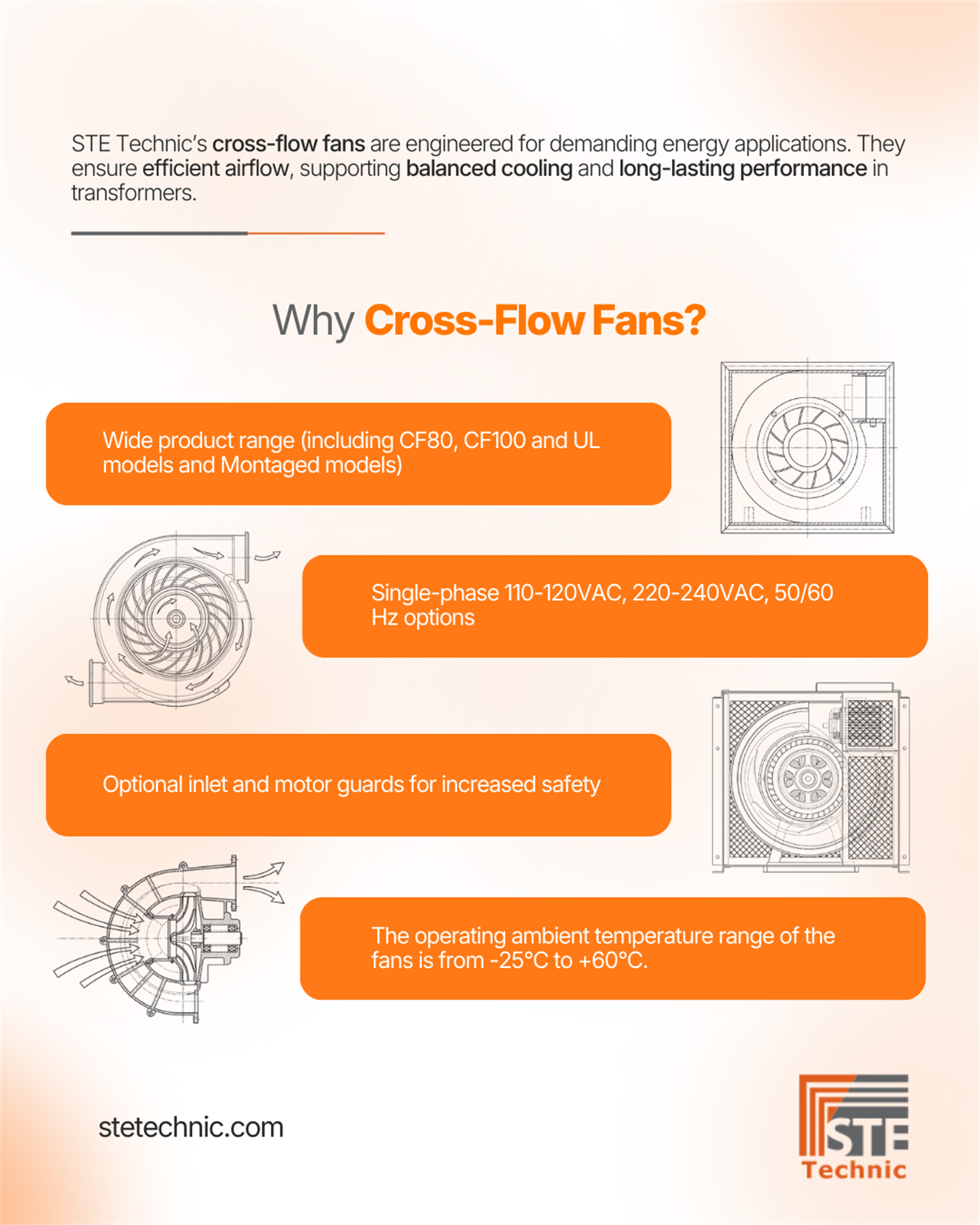 Smart Cooling For Powerful Energy Systems 1
