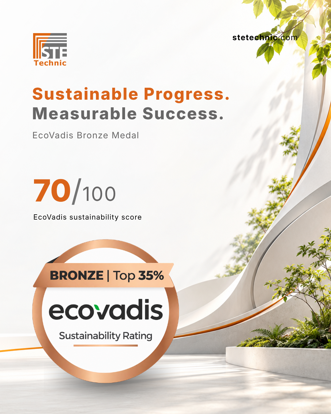 Sustainable Progress. Measurable Success.