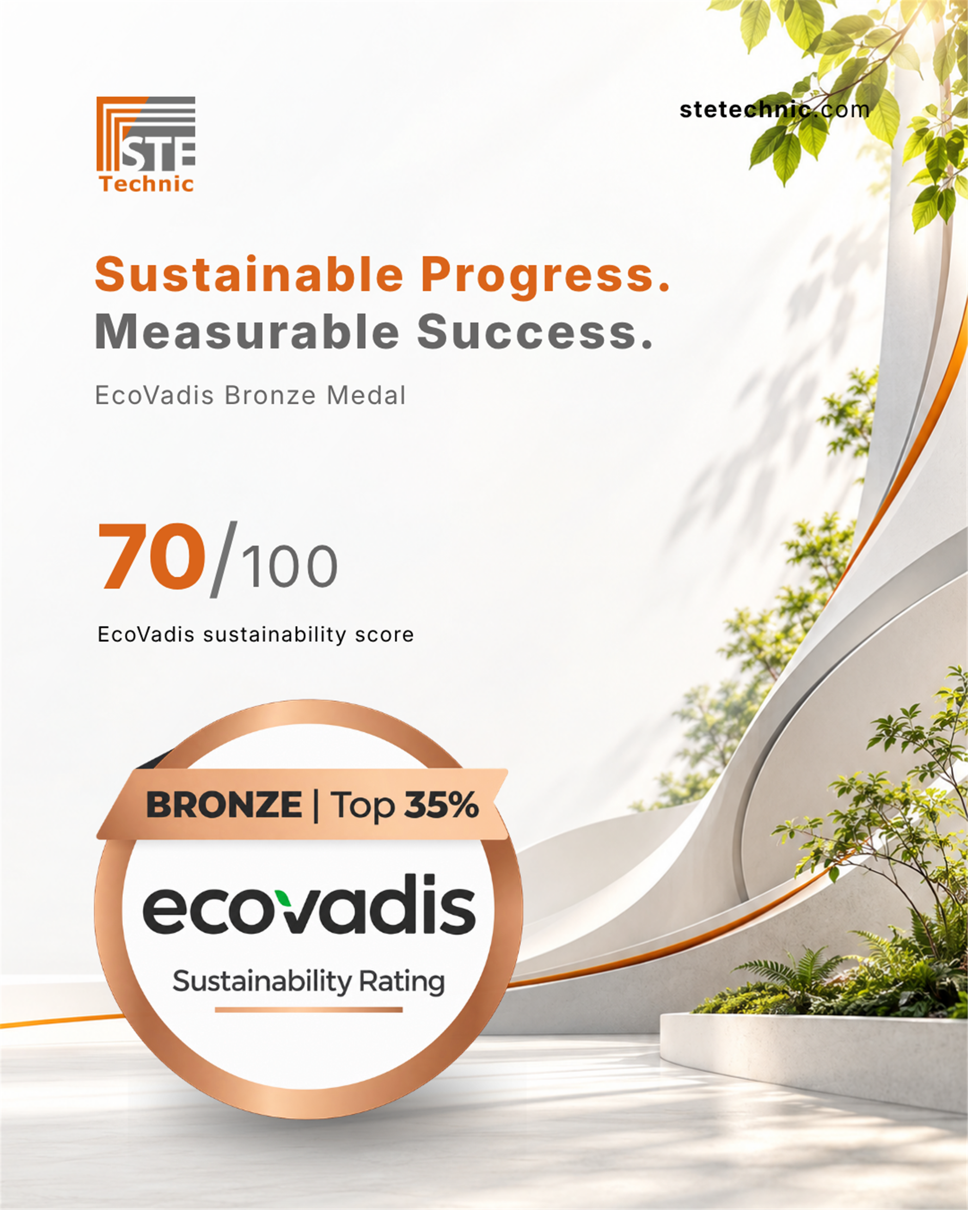 Sustainable Progress. Measurable Success. 1